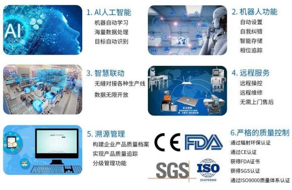 長沙領(lǐng)達電子科技有限公司,長沙連續(xù)式噴碼設(shè)備供應,大字符噴碼機圖供應,激光噴碼機供應