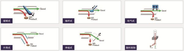 長沙領(lǐng)達電子科技有限公司,長沙連續(xù)式噴碼設(shè)備供應,大字符噴碼機圖供應,激光噴碼機供應